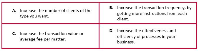 BER_323_Four_ways_to_grow_a_business.JPG