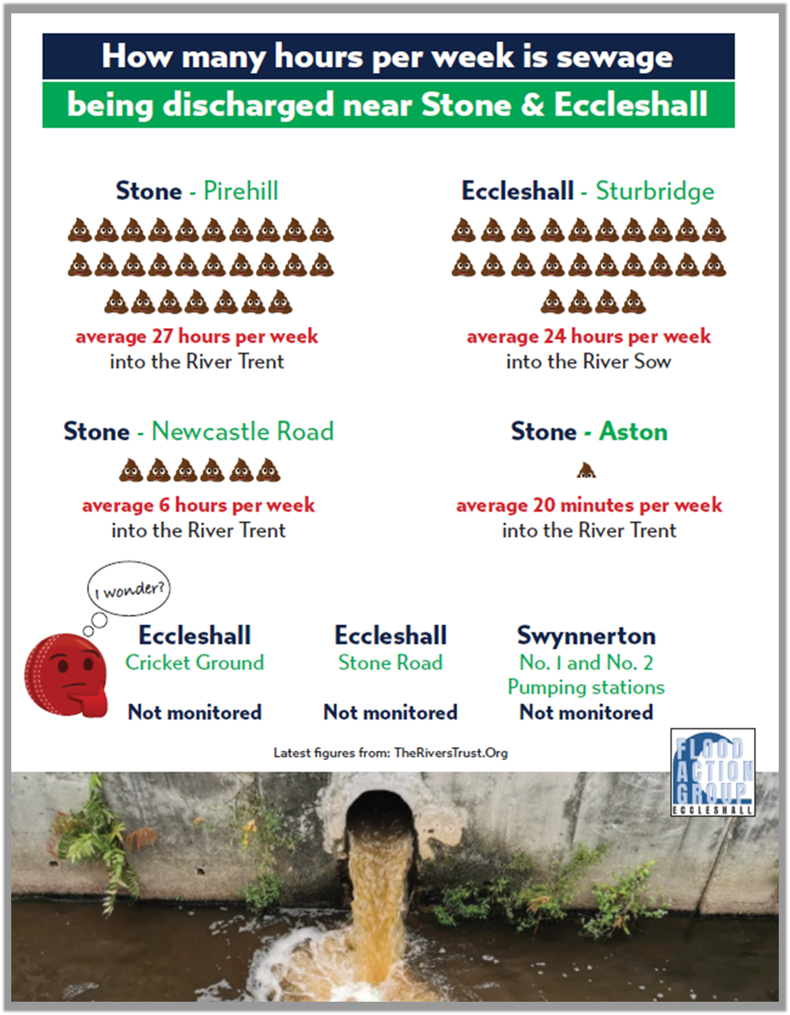 Eccleshall_Flood_Action.png