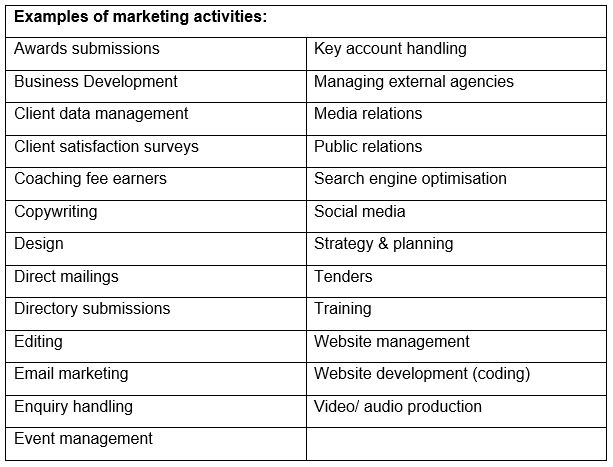 Examples_of_marketing_strategies.JPG