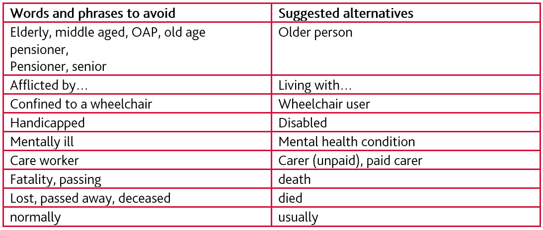 NHS_language_table.PNG